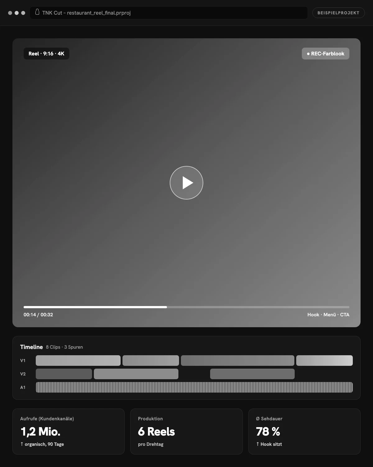 Beispielprojekt für Videoproduktion – so kann das Ergebnis aussehen (fiktives Beispiel)