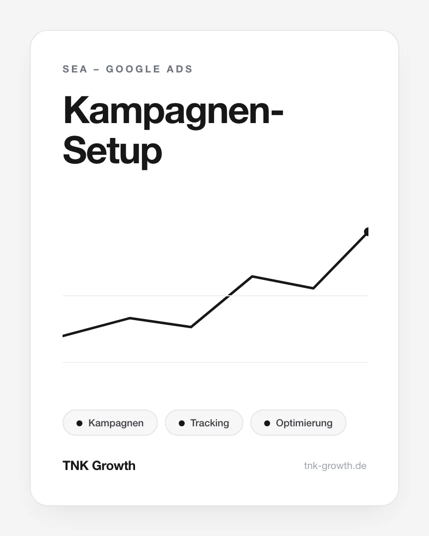 Kampagnen-Setup – Leistungsbaustein von TNK