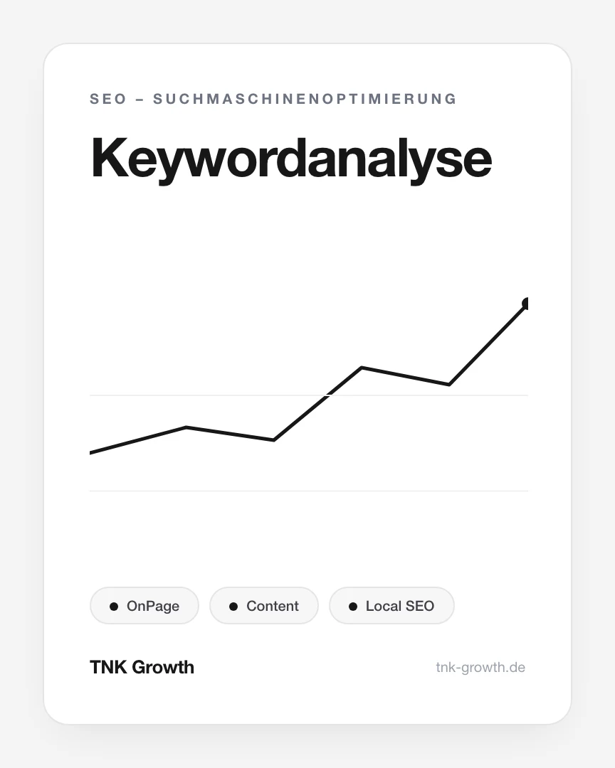 Keywordanalyse – Leistungsbaustein von TNK