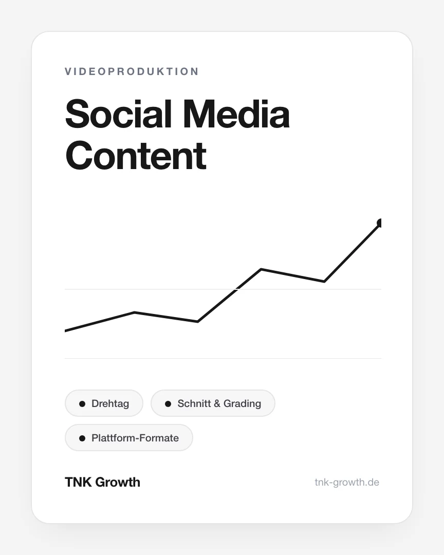 Social Media Content – Leistungsbaustein von TNK